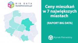 Ceny mieszkań w 7 największych miastach – styczeń 2021 r. [RAPORT BIG DATA] Biuro prasowe