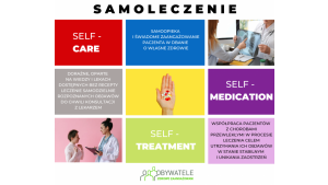 Zdrowego leczyć nie trzeba – samoopieka podstawą profilaktyki Biuro prasowe