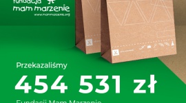 Rekordowa kwota zebrana przez Coccodrillo w ramach akcji charytatywnej