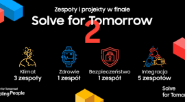 Poznaliśmy 10 finalistów programu Solve for Tomorrow