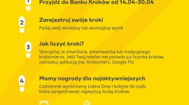 CENTRA HANDLOWE INGKA CENTRES Z NOWĄ KAMPANIĄ „BANK KROKÓW” Z NAGRODAMI