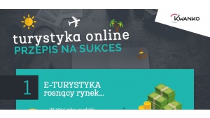 Polacy do planowania urlopu wykorzystują głównie internet.