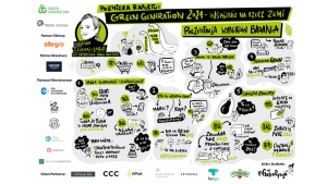 Green generation 2021 - Ekologia w pandemii