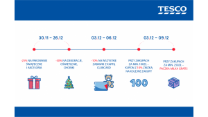 Przedświąteczny czas w Tesco - jeszcze więcej atrakcyjnych ofert Biuro prasowe