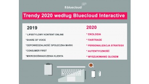TOP 5 trendów 2019/2020. Podsumowanie trendów w Experience Marketingu. Biuro prasowe
