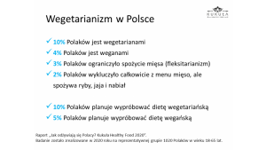 Co dziesiąty Polak wegetarianinem. 1 października–Światowy Dzień Wegetarianizmu