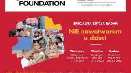 Specjalna edycja badań “NIE nowotworom u dzieci” Fundacji Globalworth i Fundacji