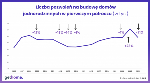 Biuro prasowe