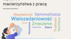 Jak Polki łączą macierzyństwo z pracą? [NOWY RAPORT]