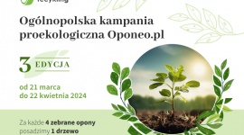 Startuje trzecia edycja Kręci Nas Recykling – proekologicznej kampanii Oponeo.pl