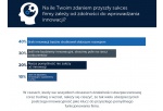 Europejscy ubezpieczyciele kładą fundamenty pod biznes nastawiony na innowacje